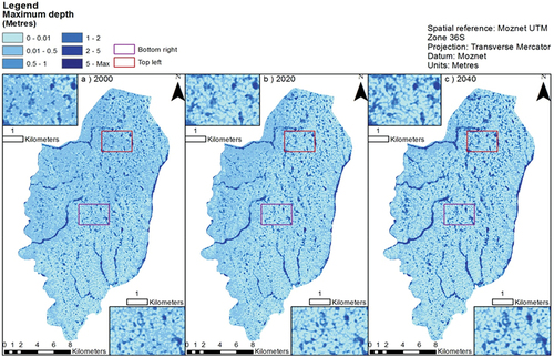 Figure 9. Flood-hazard map of Matola city. Maximum depth for each cell during the storm period in a) 2000, b) 2020, and c) 2040. Depths are classified according to Table 4. Greater depths appear in darker colors. Bottom-right and top-left insets show more detail in two areas of Matola city where changes in depth between the years can be more easily seen and compared.