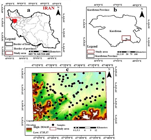 Figure 1. Location of the study area and spatial distribution of the soil sampling points in Kurdistan province, west of Iran. (a) Kurdistan province in Iran. (b) Selected area in Kurdistan province. (c) Spatial distribution of soil sample locations.