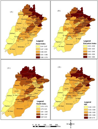 Figure 3. Maps of Asset, Education, Health, and Human Development Indices for districts of Punjab Province.