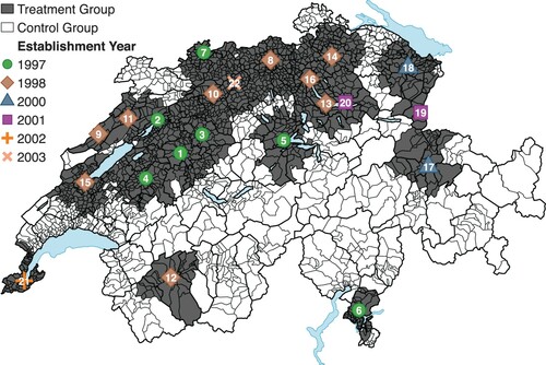 Figure 2.  Universities of applied sciences (UAS) campuses in science, technology, engineering and mathematics (STEM) fields, establishment years and assignment to treatment and control groups.Note: Shown are all 22 UAS campuses with STEM fields established between 1997 and 2003. The different establishment years are indicated by differently shaped markers. The 2222 municipalities are assigned to the treatment group (dark colour) if they are within a 25-km radius from a newly established UAS and otherwise to the control group (lighter colour). Numbers indicate the exact location of each UAS campus in STEM fields: (1) Bern (closed in 2003), (2) Biel/Bienne, (3) Burgdorf, Fribourg, (5) Horw, (6) Manno, (7) Muttenz, (8) Brugg, (9) Le Locle, (10) Oensingen (closed in 2003), (11) Saint-Imier, (12) Sion, (13) Wädenswil, (14) Winterthur, (15) Yverdon-les-Bains, (16) Zürich, (17) Chur, (18) St. Gallen, (19) Buchs (SG), (20) Rapperswil-Jona, (21) Genève and (22) Olten (closed in 2005).Sources: Authors based on Pfister et al.’s (Citation2021) and Schlegel et al.’s (Citation2021) data.