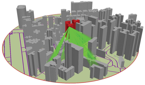 Figure 9. I-PVEI values shown with (a) a three-dimensional model in various views, and (b) overlaying numerical values of each column and visualized results of each facade.