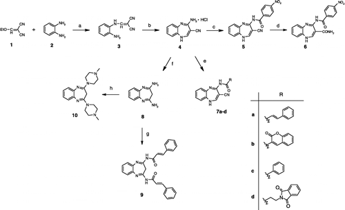 Scheme 1 Synthesis of the 1,5-benzodiazepine derivatives. a) CH2Cl2, 1 h, rt, then 2 h, 8–12°C; b) EtOH, AcCl, 0°C, then 20 h, reflux; c) nitrobenzoic acid, DPPA, Et3N, DMF, 0°C, 5 h, then rt overnight; d) 37% HCl, 1 h, 40°C; e) RCOOH, DPPA, Et3N, DMF, 0°C, 5 h, then rt, overnight; or benzoyl chloride, Et3N, rt, overnight; or EDC, HOBt, Et3N, DMF, − 5°C and then rt overnight; f) H2O, NaOH, rt to 100°C, 2 h; g) cinnamic acid, DPPA, Et3N, DMF, 0°C, 5 h, then rt overnight; h) 1-methylpiperazine, DMSO, toluene, 12 h, 125°C.