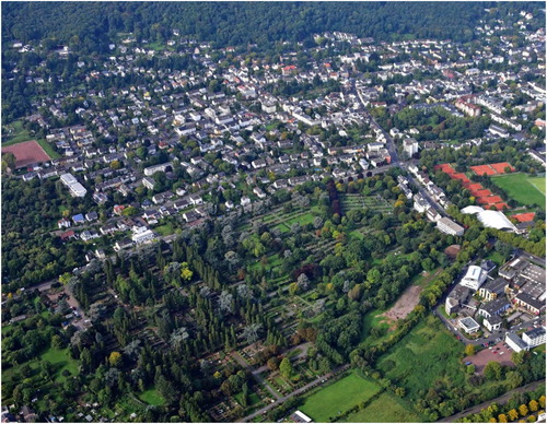 Figure 4. Aerial view of Dottendorf with adjoining district at the right from 2017, showing most of the mapping area except the eastern part; on the left margin the sports field existing already on the historical aerial view is visible (Source: Wikipedia, Wolkenkratzer).