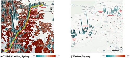 Figure 5. Use of APME in Urban Planning Applications. Image source: Australian Property Market Explorer, 2023.