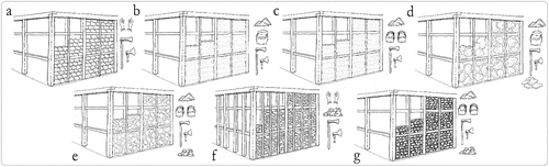 Figure 4. Classification of the different material variants with monolithic infills, from left to right: piled earth (a), tapialete (b), lime and earth concrete (c), stone slabs in formwork (d), formwork masonry (e), stacked masonry (f) and ordinary masonry (g).