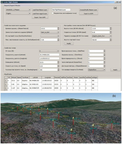 Figure 4. Interface of module SibGIS flight planner for preparation of flight missions (a) and flight mission exported in DJI ground station program (b).