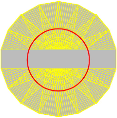 Figure 1. Propeller sequences, the echoes fulfill the k-space in a screw propeller-like way, providing possibility of correcting motion and metal-magnetic artifacts.