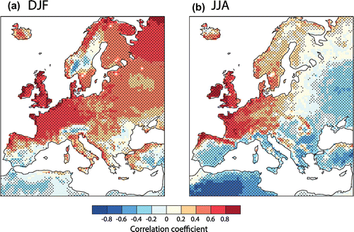 Figure 4. Pearson correlation pattern between the potential evapotranspiration based on Penman and the evapotranspiration approximated by the latent heat flux: (a) DJF and (b) JJA. Note that the potential evapotranspiration based on Penman is renormalized (see details in the text). Stippling denotes the 1% significance level.