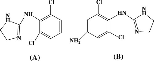 Figure 1. Chemical structure of clonidine (A) and apraclonidine (B).