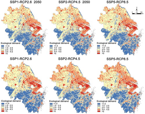 Figure 8. Projected demand scenarios for ecosystem services in the Yangtze River Delta region in 2050 and 2100.