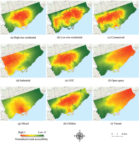 Figure 4. The normalized zonal accessibility for the nine land use subtypes in the study area.