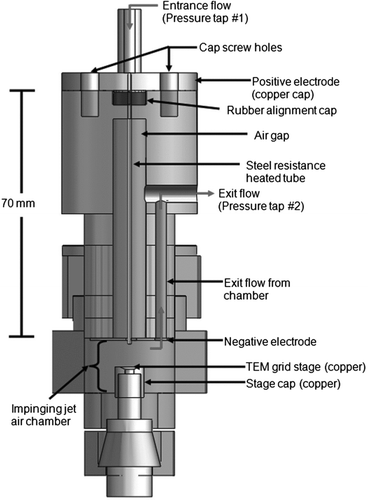 FIG. 2 Thermophoretic sampler. Resistance-heated tube is 70 mm long with 1.02 mm ID.