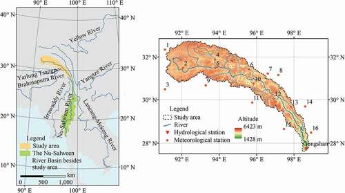 Figure 1. Distribution of the seventeen meteorological stations and Gongshan hydrological station in the upper Nu–Salween River basin. Meteorological stations include Amdo (1), Nagchu (2), Damxung (3), Sog County (4), Biru (5), Dingqing (6), Neiwugi (7), Qamdo (8), Lhari (9), Luolong (10), Bomi (11), Baxiu (12), Zuogong (13), Markam (14), Chayu (15), Deqin (16), and Gongshan stations, and the numbers in the brackets link those in the map