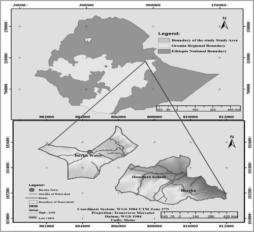 Figure 2. Map of the Study Area.