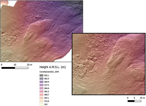 Figure 7. Digital Surface Model of the feature in Coire Na Ciste, Ben Nevis. Inset area shows the largest collection of boulders towards the top elevation of the feature.