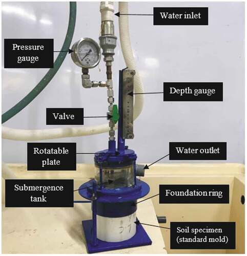 Figure 5. Mini-JET device setup at hydraulic laboratory, water resources engineering, Mustansiriyah University