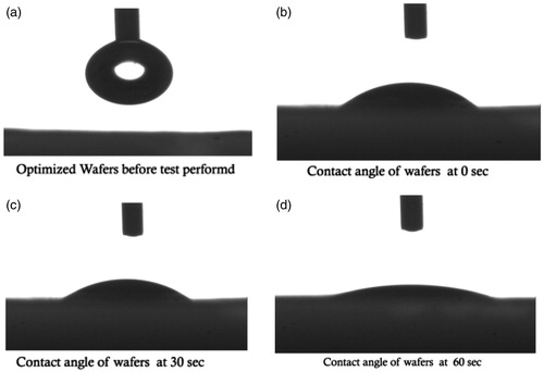 Figure 6. (a), (b), (c) and (d) show images of optimized drug-loaded wafers during contact angle measurement at different time points.