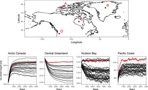 Fig. 7 Ensemble time-series plots at four spatial locations: Arctic Canada (A), Central Greenland (B), Hudson Bay (C), and the Pacific Coast (D). The reference run is shown in red, the simulations forced with sampled boundary conditions in black.