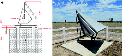 Figure 4 (a) Engineering drawing of the 1.5 m triangular trihedral corner reflector (side-on view) and concrete slab design for construction in the soil profile. Dimensions in millimetres. (b) 1.5 m corner reflector installed at Site 26. Concrete slab dimension is 2 m square.