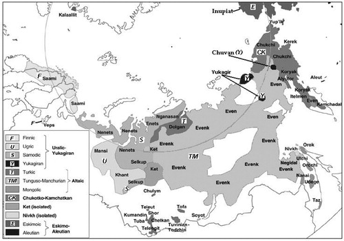 Fig. 1 Indigenous peoples of the North, Siberia and Far East of the Russian Federation, subdivided according to language families. Polar Circle is marked with grey line (Citation1).