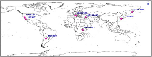 Figure 4. The map location of the 8 case studies presented.