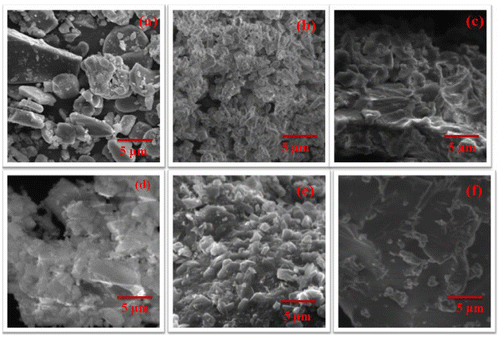 Figure 9. SEM images of Al2O3 and TiO2 (a and d), F-Al2O3 and F-TiO2 (b and e) and 5 wt% F-Al2O3 and F-TiO2 reinforced CPBz nanocomposites (c and f).