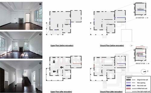 Figure 18. Floor plan of Williams’ House (before and after renovation).