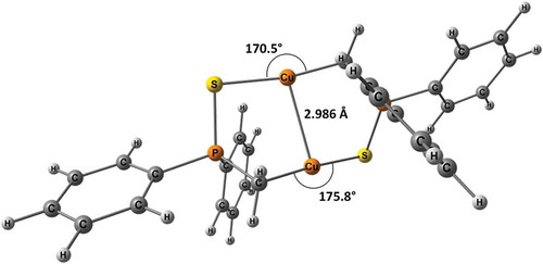 Figure 2 Calculated geometry of the Cu2[MTP(Ph)]2 complex with the C-Cu-S angles (°) shown.