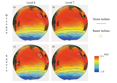 Figure 12. Discussion of isoline extraction results using hexagon and square grid at different resolutions in the Indian Ocean region.