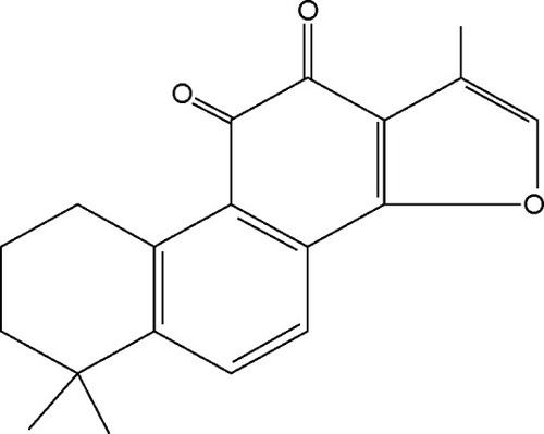 Figure 1 Chemical structure of tanshinone IIA.