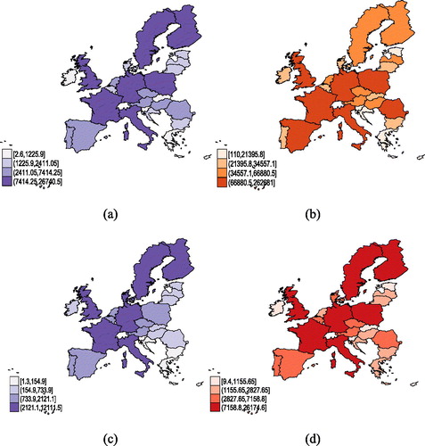 Figure 2. The main bioeconomy indicators in 2016 within the E.U.-28, namely Biorenew_P (a), Biomass_EXT (b), Biomass_TI (c), and Biomass_C (d).Source: Authors’ processing in Stata based on Eurostat data.