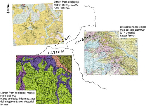 Figure 2. Examples of available geological cartography for three different administrative regions, showing heterogeneous mapping criteria. CTR: Regional technical cartography. The extracted frames are from: CitationRegione Toscana (2006; http://www.regione.toscana.it), for Tuscany region; CitationRegione Umbria (1999; http://www.territorio.regione.umbria.it/), for Umbria region; CitationCosentino and Pasquali (2012), for Latium.