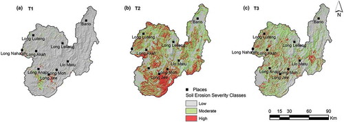 Figure 7. Spatial distribution of soil erosion vulnerability in different time frames