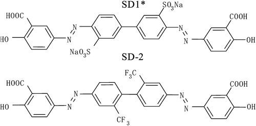Figure 7 The derivatives of the photo‐aligned azo‐dyes.