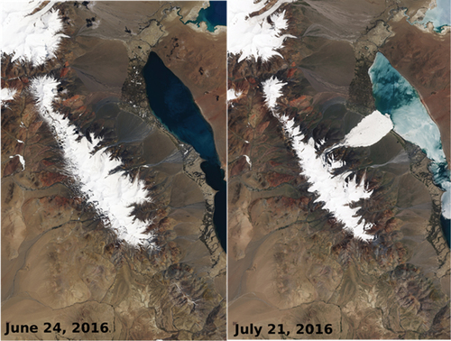 Figure 2. A catastrophic ice avalanche in Tibet killed nine people and numerous livestock in 2016. Images are from Landsat-8 on 24 June prior to the glacier collapse (left) and Sentinel-2 on 21 July after the collapse (right). Source: NASA Earth Observatory (https://earthobservatory.nasa.gov/).