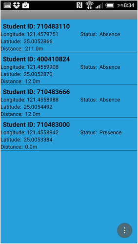 Figure 8. Students’ information.