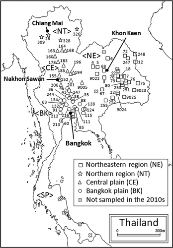 Figure 2. Distribution of the sampling sites in Thailand in the 1960s and 2010s