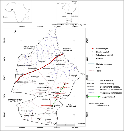 Fig. 1 Map showing the study districts and the mega-transect.