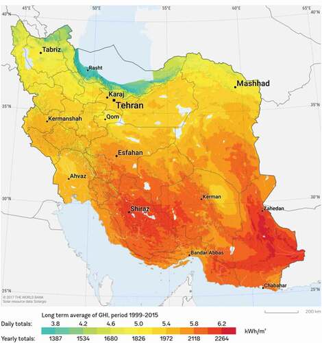 Figure 11. Global horizontal irradiation for Iran with higher potential in central and southern regions (Esmaeilion et al. Citation2020)