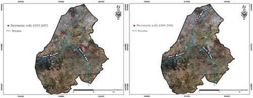 Figure 20. The distribution of some groundwater monitoring wells for both periods (2003–2007) and (2016–2018). Source: Author.