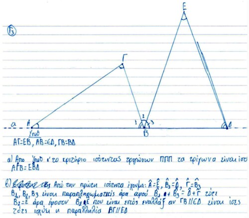Figure 5. P[37]’s response to Q6. a) “From the givens and from the SSS triangle congruence criterion the triangles are congruent, AΓΒ = ΕΒΔ”. b) “From the first part [of the question] we have angles ∡A = ∡E, ∡B1 = ∡Δ and ∡Γ = ∡Β3. Β1, Β2, Β3 are supplementary angles therefore since ∡B1+∡B3 = ∡Δ+∡Γ then ∡B2 = ∡E therefore since ∡B2 and ∡E which are alternate angles if ΓΒ//ΕΔ are equal then the parallelism of ΒΓ//ΕΔ is valid”. [we have kept the sentence structure and absence of punctuation in the student script].