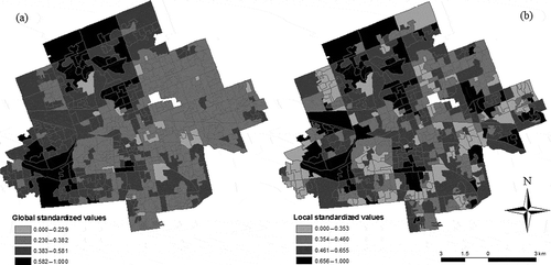 Figure 1. Evaluating socio-economic status of neighbourhoods in the City of London, Ontario: spatial patterns of standardized scores the average-value-of-dwelling criterion generated by (a) global value function, v4(ai), and (b) local value function, v4(aiq).