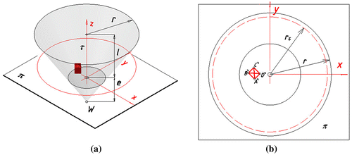 Figure 19. The location of the object towards the projection apparatus. (a) Axonometric view. (b) Orthographic view.