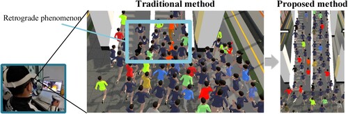 Figure 13. Simulation of a crowd evacuating from a subway station fire.