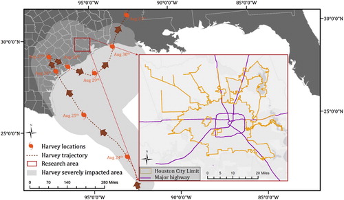 Figure 1. Hurricane Harvey and the study area of Houston, TX.
