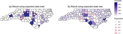 Fig. 4 Maps of the results for the resource allocation optimization approach. The left map shows the optimal increase in buprenorphine patients to minimize the expected state total, Θ̂T+1. The right map shows the optimal increase required to minimize the rate, R̂T+1. The seven most populous counties are indicated by triangles, with the size of the triangle proportional to the population size of that county.