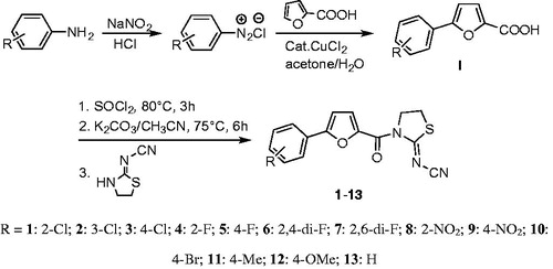 Figure 1. General synthetic procedure for title compounds 1–13. R = 1: 2-Cl; 2: 3-Cl; 3: 4-Cl; 4: 2-F; 5: 4-F; 6: 2,4-di-F; 7: 2,6-di-F; 8: 2-NO2; 9: 4-NO2; 10: 4-Br; 11: 4-Me; 12: 4-OMe; 13: H.