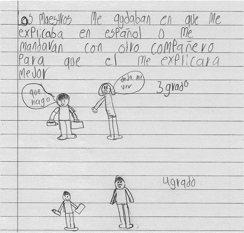 Figure 4. Manuel’s teacher sending him to get help from his classmates.