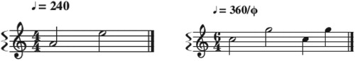 Figure 2. Raindrops in A minor is generated by playing these two infinitely repeating measures simultaneously. © Darren C. Ong.