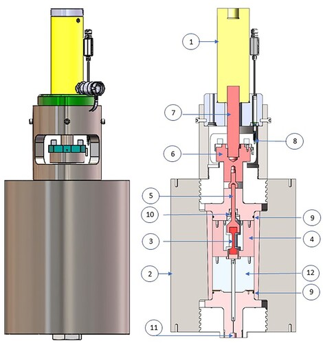 Figure 1. Traction machine for measuring strain-stress curves under hydrogen gas pressure to 200 MPa. Not shown are the gas compressor, the hydraulic syringe pump and the data collection unit. (1) 10 kN hydraulic ram (ENERPAC), (2) 300 MPa stainless steel vessel with CuBe liner, (3) test specimen, (4) load frame, (5) pull rod, (6) pull adaptor (7) pull shaft, (8) electronic linear gauge (1 μm resolution), (9) O-ring seals, (10) wiper seal, (11) gas inlet, (12) spacer.